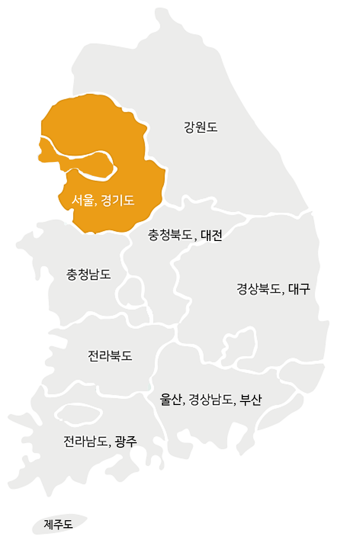 경기도